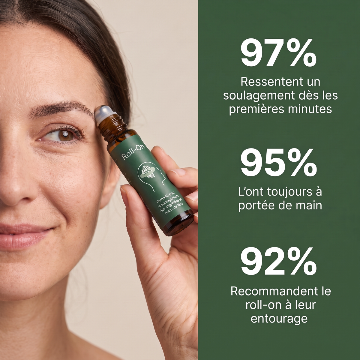Roll-On Express Anti-Migraine